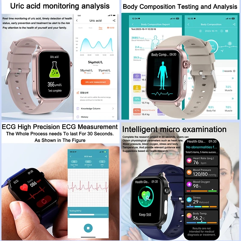 2025 New For XIAOM1 ECG+PPG Bl - огляд і ціна Smart Home Energy Management