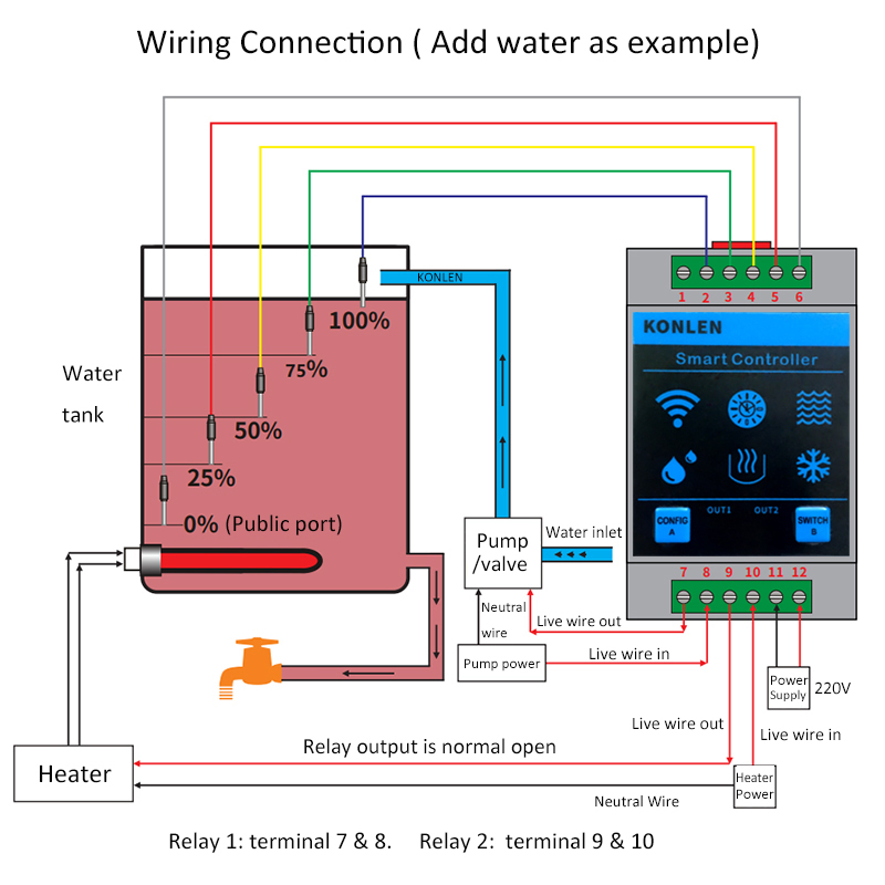 KONLEN Tuya Water Level Sensor - огляд і ціна Smart Home Web