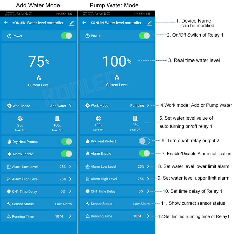 KONLEN Tuya Water Level Sensor - огляд і ціна Smart Home Web