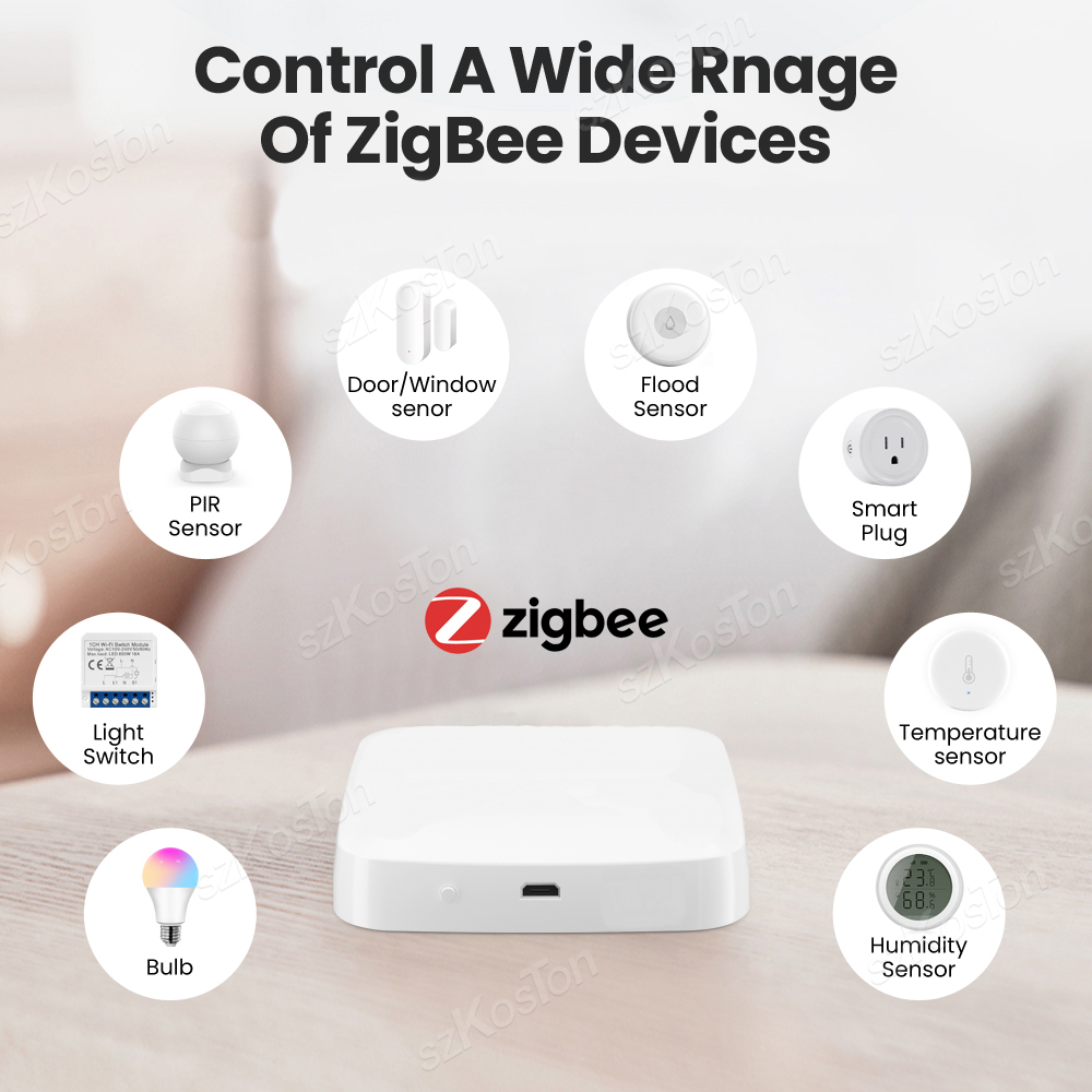 Tuya Smart Life Multi-mode Gat - огляд і ціна Smart Home Web
