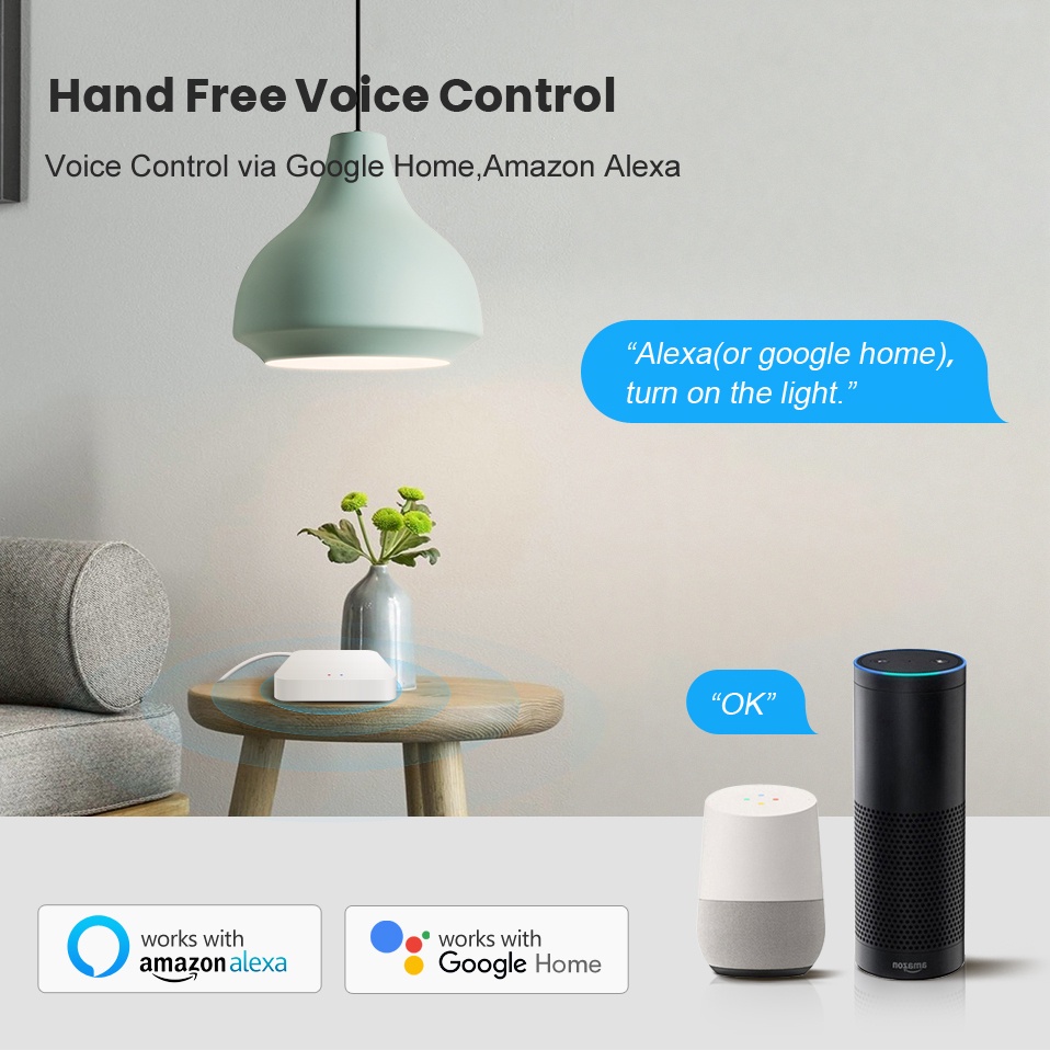 Tuya Smart Life Multi-mode Gat - огляд і ціна Smart Home Web