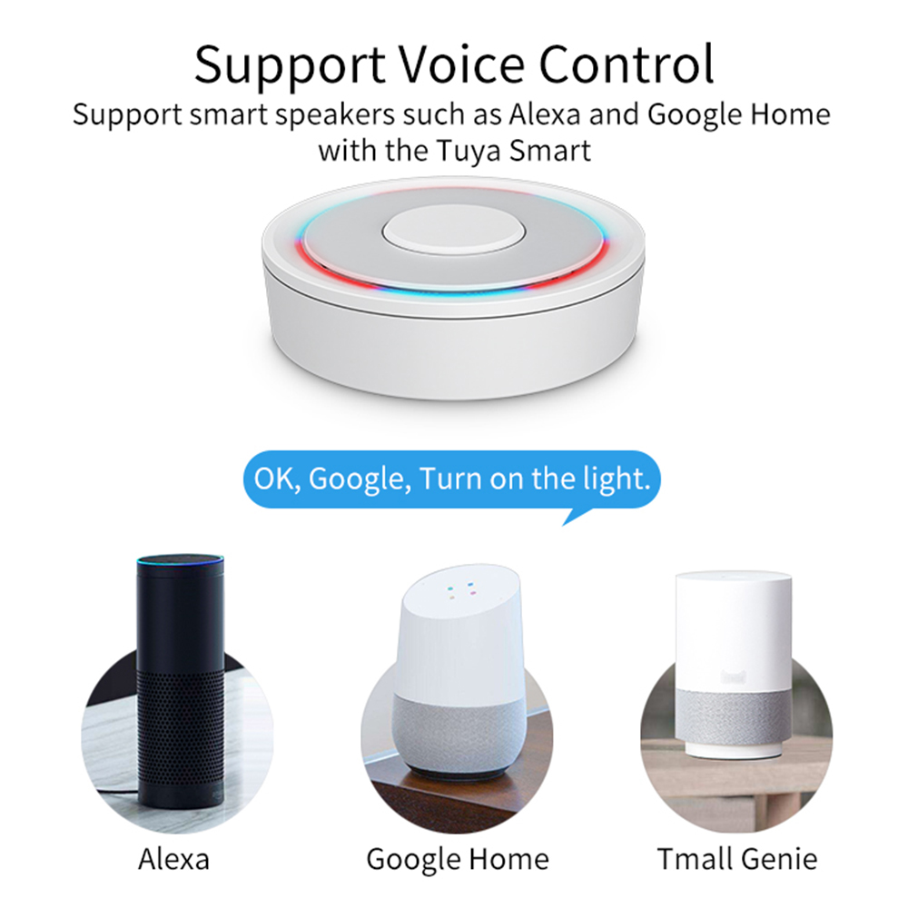 HomeKit ZigBee Gateway Hub Sma - огляд і ціна Smart Home Dashboard