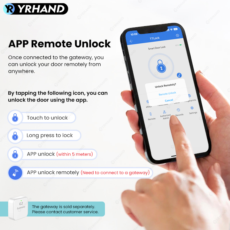 Bluetooth TTLock App Fingerpri - огляд і ціна Smart Home Dashboard