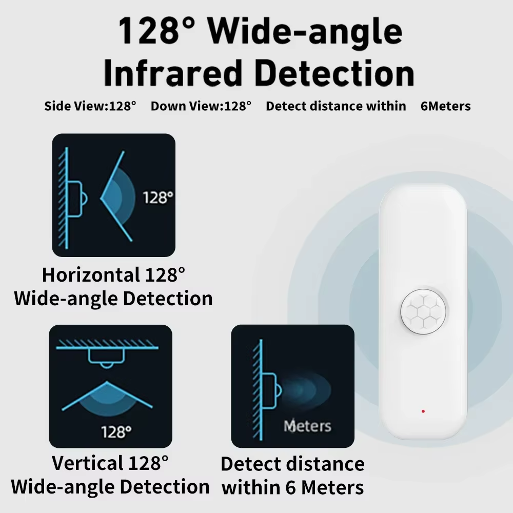 Tuya WiFI PIR Motion Sensor Sm - огляд і ціна Smart Home Web
