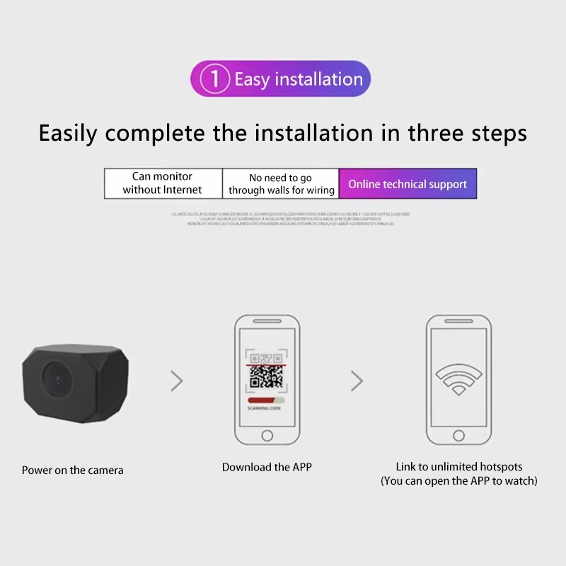 4K HD WiFi Security Camera for - огляд і ціна Security Ip Camera