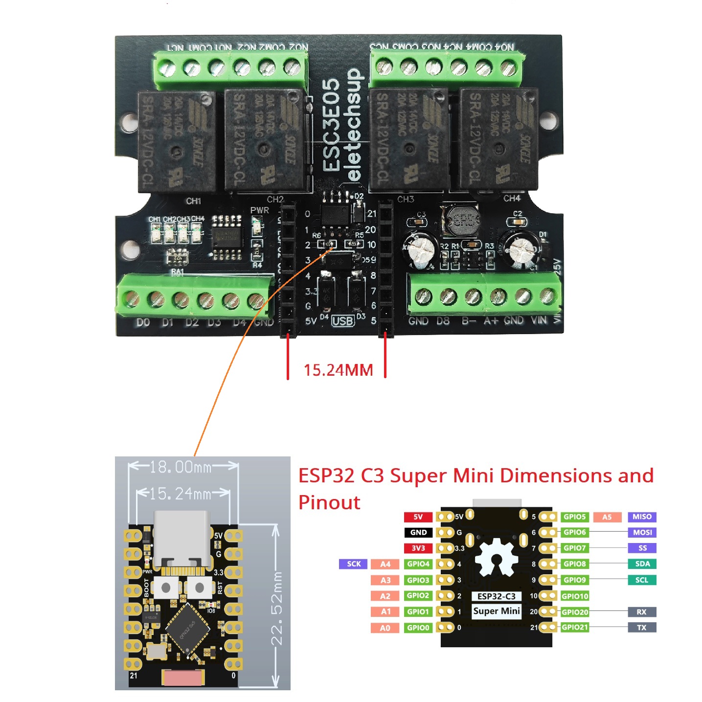 ESC3B04 ESP32-C3 Industrial Re - огляд і ціна Smart Home Web