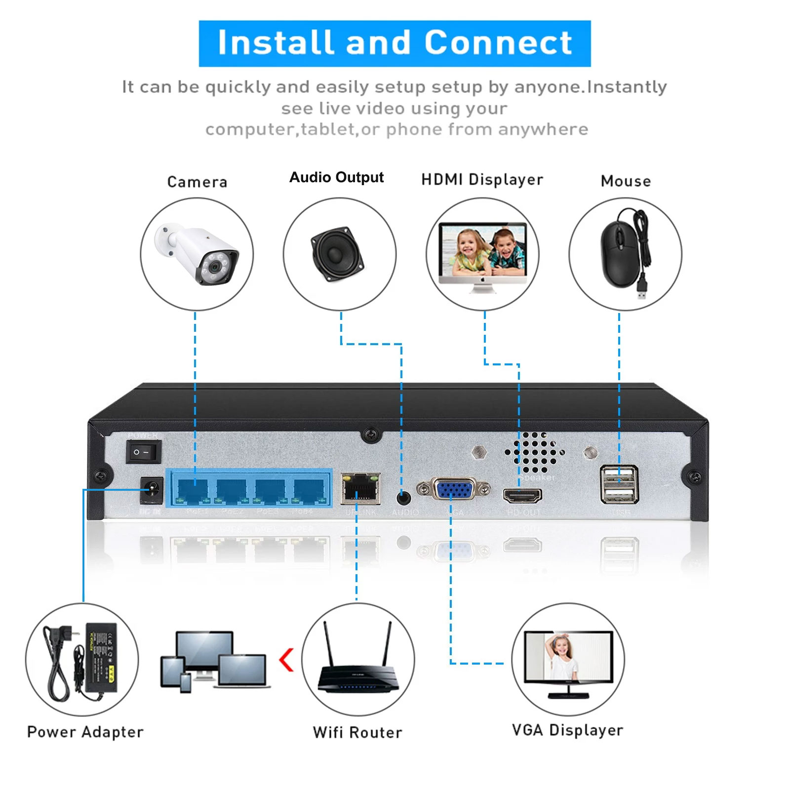 4CH 8CH 48v POE 4K NVR Onvif H - огляд і ціна Security Ip Camera