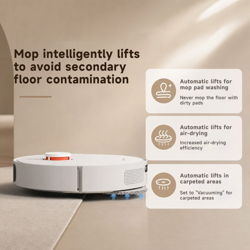 Xiaomi Robot Vacuum OMNI 2（X20 - огляд і ціна Smart Home Floor Plan