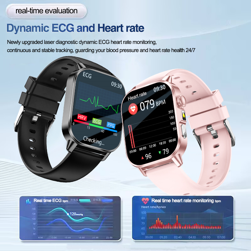 New Health Care AI Doctor Accu - огляд і ціна Smart Home Energy Management