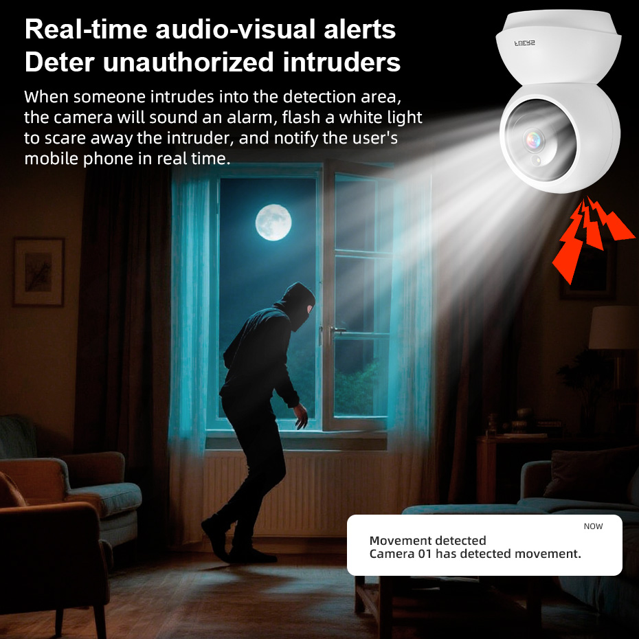 Fuers 5MP WiFi Camera Home Ind - огляд і ціна Smart Home Windows App