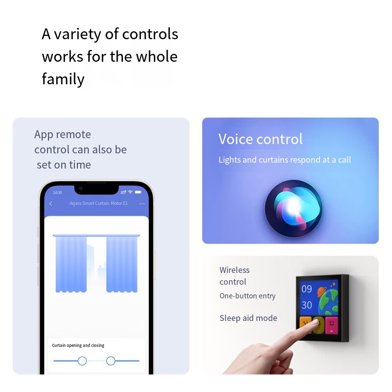 Aqara Smart Switch S1E Touch C - огляд і ціна Smart Home Dashboard