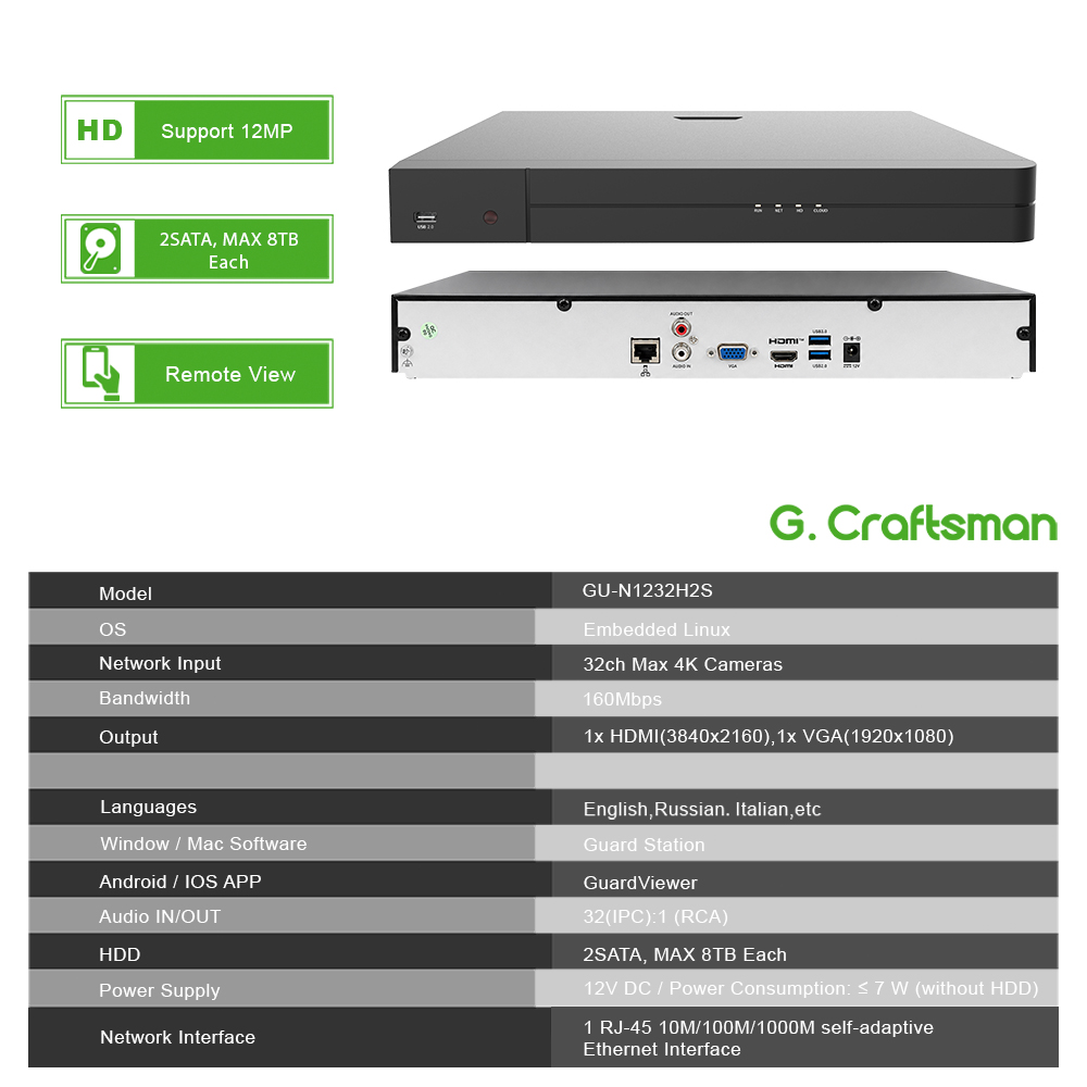 UNI 32CH NVR 12MP Security Rec - огляд і ціна Security Ip Camera