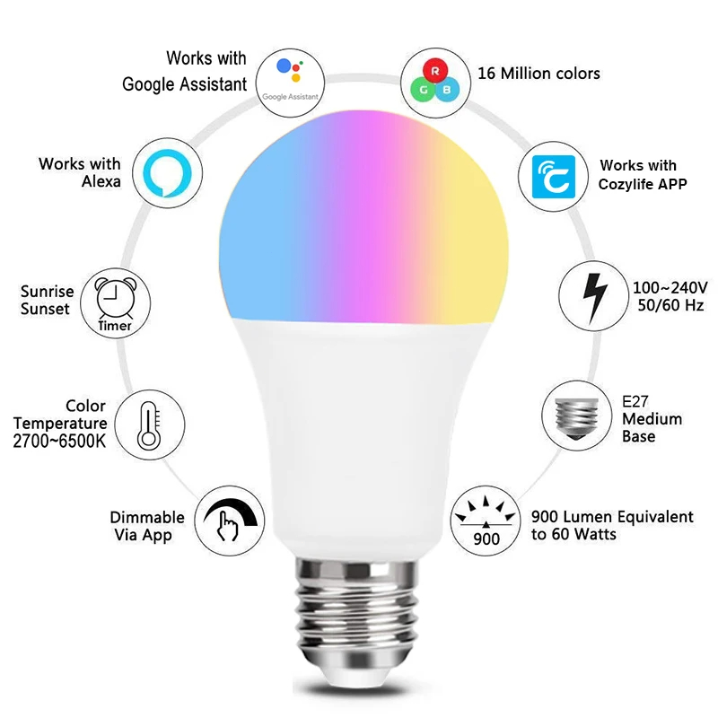 9W WiFi Homekit Light Lamp E27 - огляд і ціна Smart Home Dashboard
