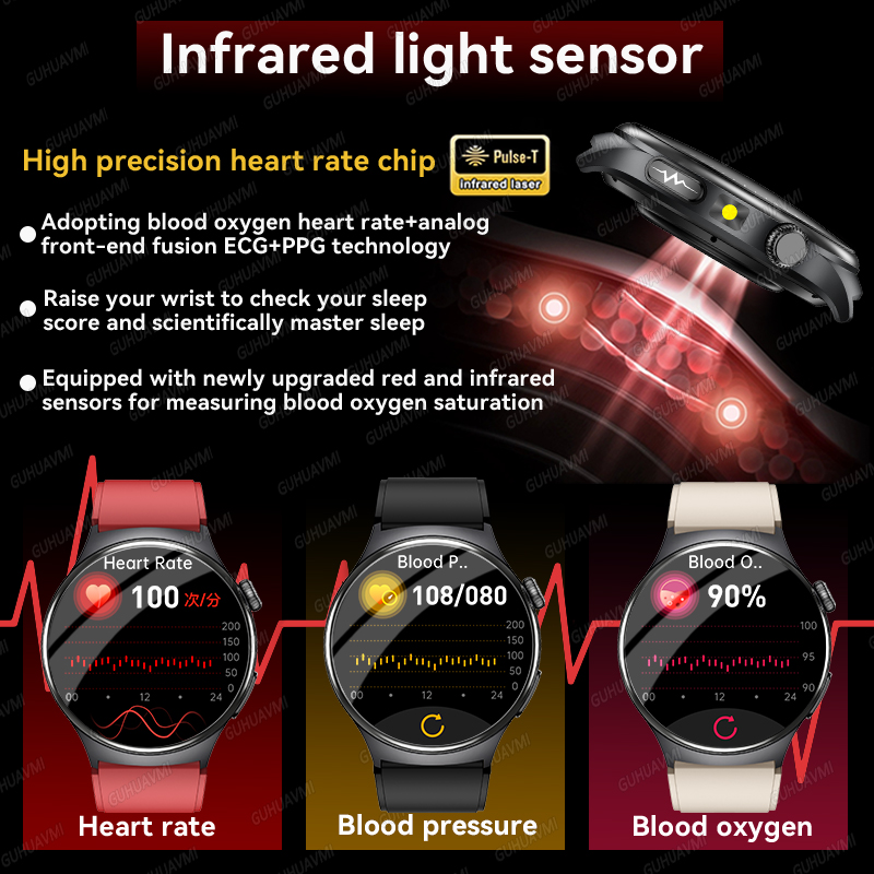2026 New Accurate Diagnosis Sm - огляд і ціна Smart Home Energy Management