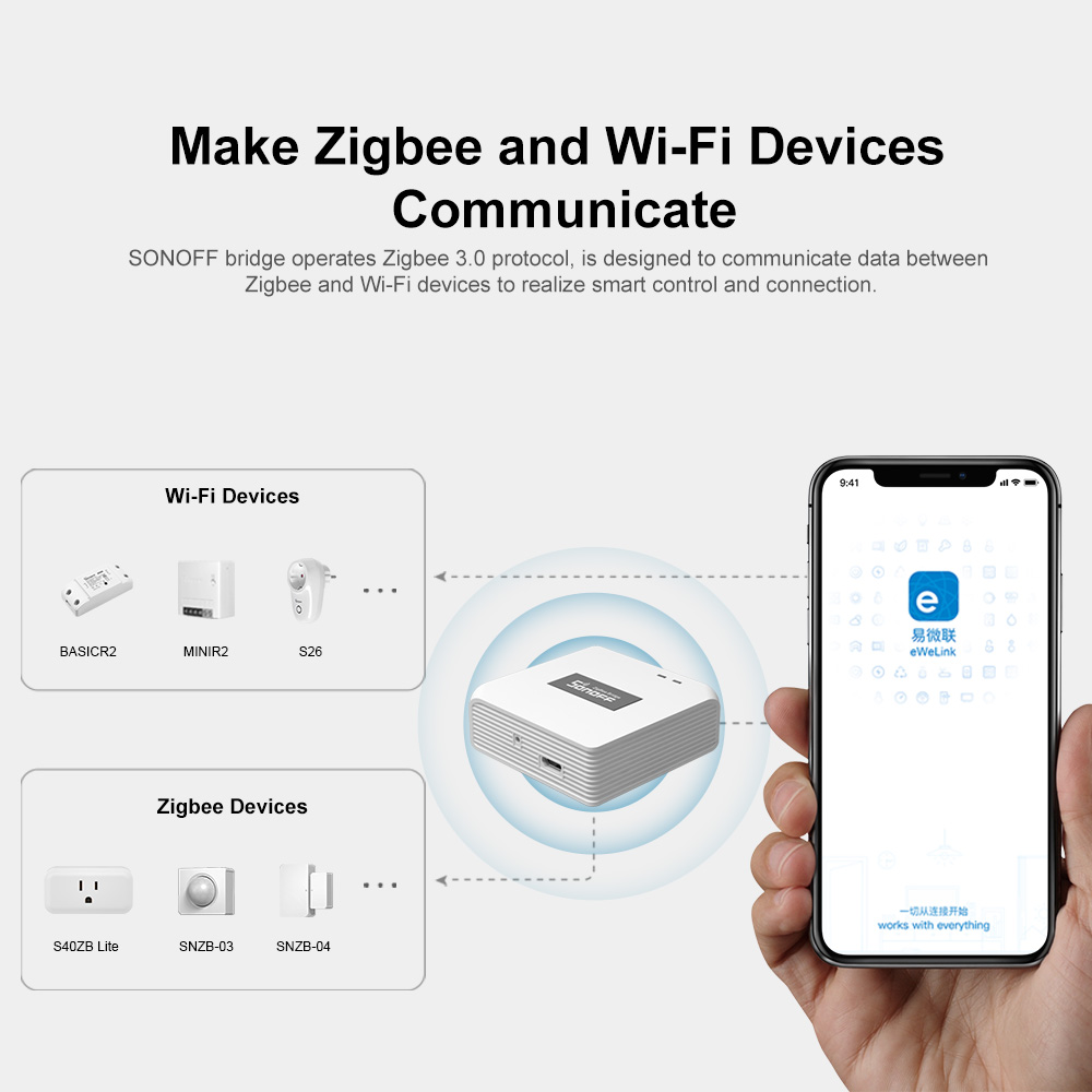 SONOFF ZBBridge Pro Smart Zigb - огляд і ціна Smart Home Dashboard