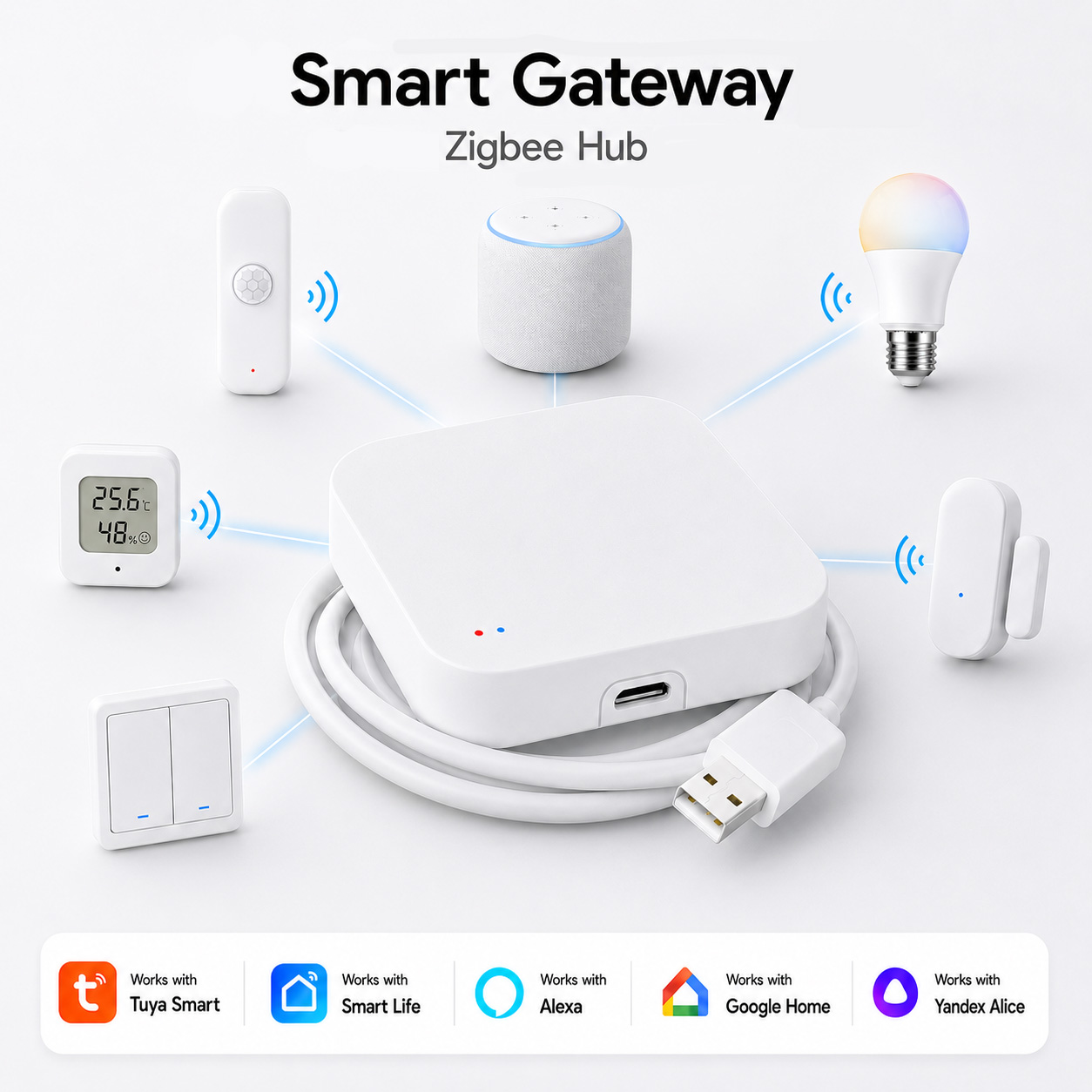 Tuya Zigbee 3.0 Gateway Wifi M - огляд і ціна Smart Home Dashboard