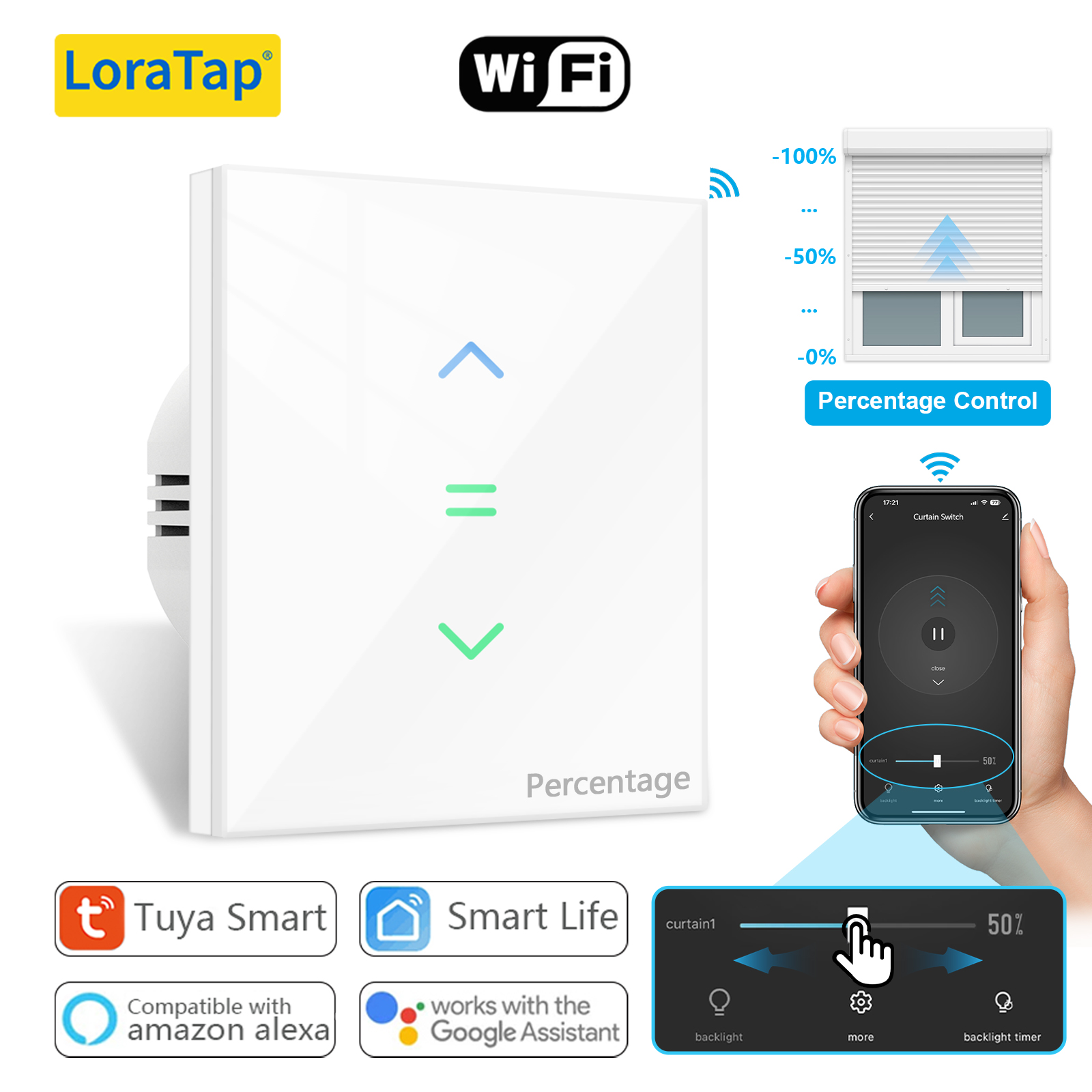 7th Generation Tuya Smart Life - огляд і ціна Smart Home Dashboard