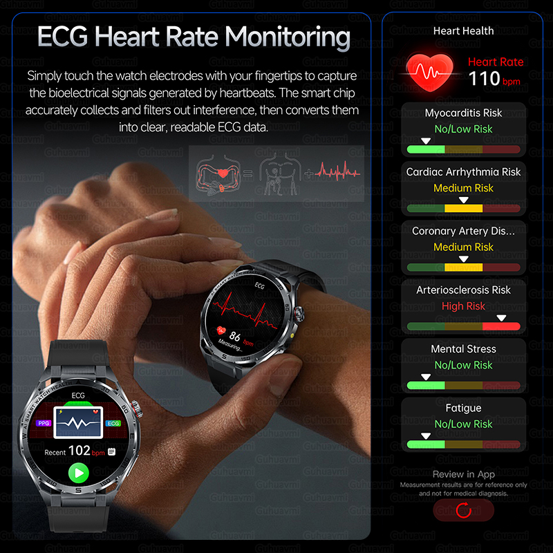 2026New ECG Smart Watch Men He - огляд і ціна Smart Home Energy Management