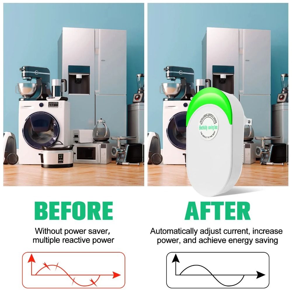 US/EU/UK Adapter Electricity S - огляд і ціна Smart Home Energy Management