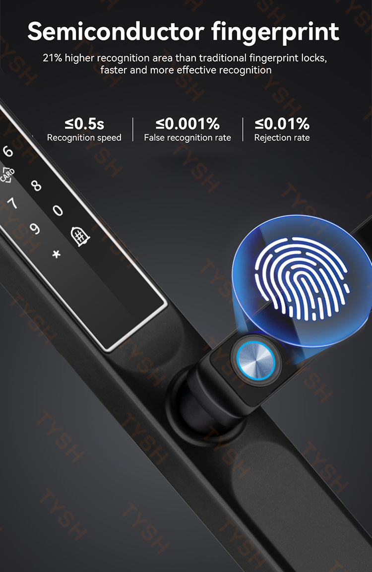 Tuya App Fingerprint Door Lock - огляд і ціна Smart Home Web