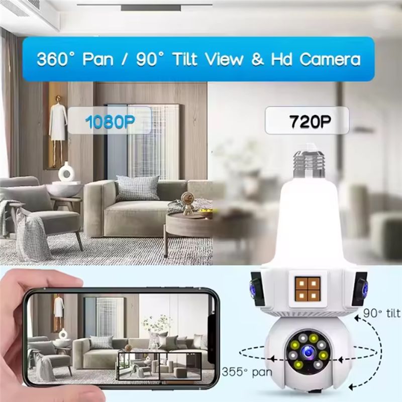【A08I】Dual Lens Mart Home Wire - огляд і ціна Security Ip Camera