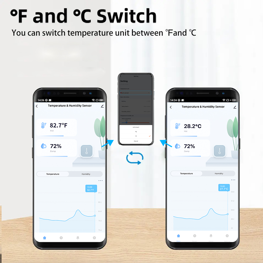 IP65 Tuya Zigbee/WiFi Waterpro - огляд і ціна Smart Home Web