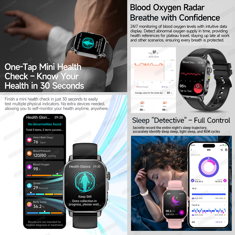 2026 New Health Smart Watch Pr - огляд і ціна Smart Home Energy Management