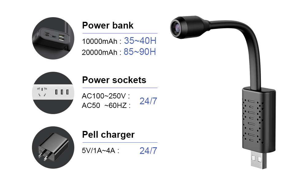 V380 Mini Wireless Wifi Camera - огляд і ціна Security Ip Camera